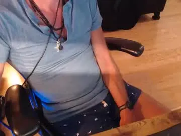 Avatar of jenandjamesnyc