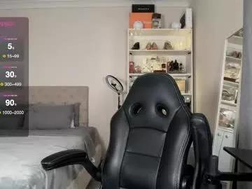 Photos of johannarodriguez23 from Chaturbate is Freechat