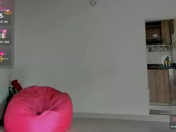 Photos of jolie_reyes1 from Chaturbate is Freechat