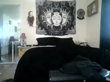 Avatar of josephung1