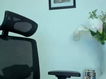 kasandra94600 from Chaturbate is Freechat