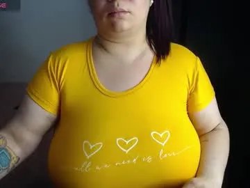 Avatar of kathybigboobsbbw_