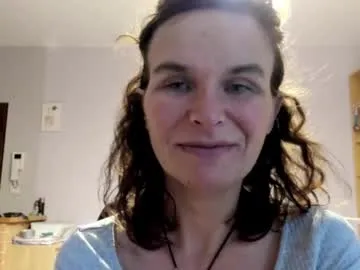 Avatar of kathysky40