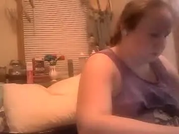 Avatar of kcandler27