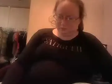 kcandler27 — . Goal Is Help me to getting naked  with 263 remaining to goal! #new #smoke #slut #bbw #milf