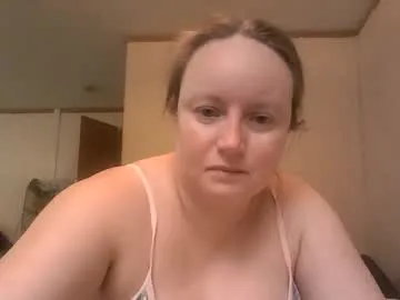 Avatar of kcandler27