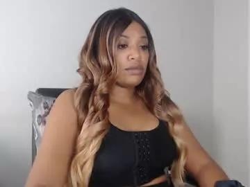 kelliecapri from Chaturbate is Freechat