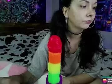 kellycakemeow from Chaturbate is Freechat