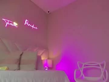 Photos of khloe_sweeet from Chaturbate is Freechat