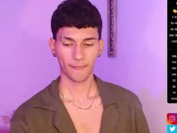 Avatar of kingparker1