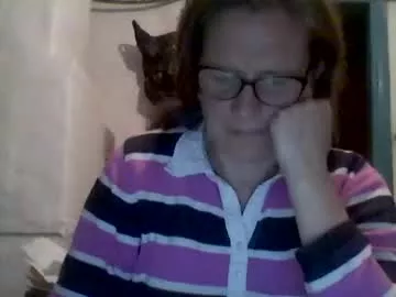 Avatar of kissandvibe