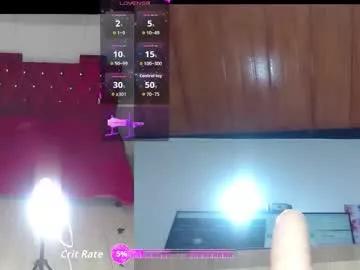 kitten__rosse from Chaturbate is Freechat