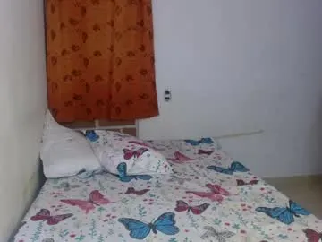 Avatar of kiyusweetcrazy