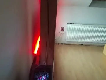 kokotko1234rr from Chaturbate