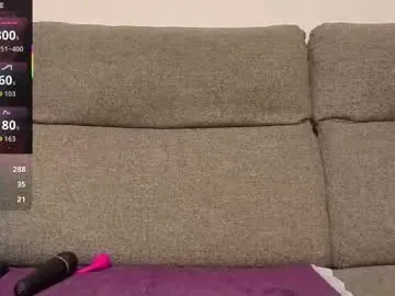 Avatar of lapetitefrenchie83