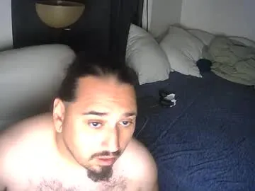 Avatar of latinbb3030