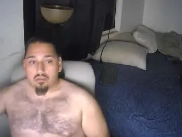 Avatar of latinbb3030