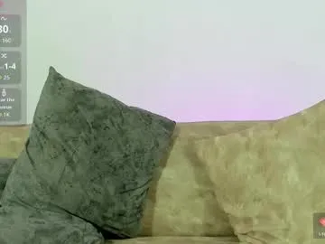 logantwink18 — k less clothes? come and ask me #twink #femboy #lovense #gay #bigcock