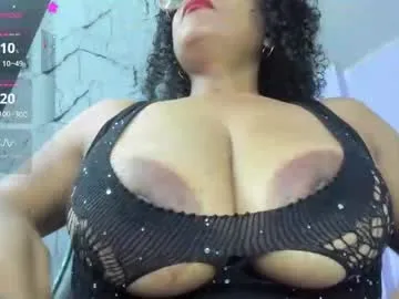 Avatar of lorena_parlove