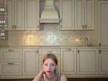 Avatar of lynettedendy