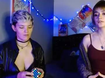 mackenziemoon from Chaturbate is Freechat