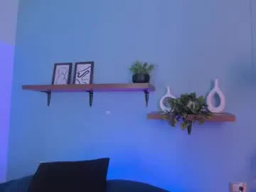 maddy_walker — I love get fucked while u see my ahegao face| Make drop and drop with my special vibs 22-33-44-100 - Multi Goal: FINGERING PUSSY [222tk each Goal] #ahegao #feet #cosplay #cute #shy