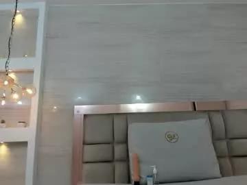 madison_summer from Chaturbate is Freechat