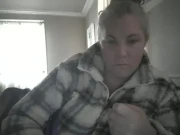 Avatar of madisonfelicia