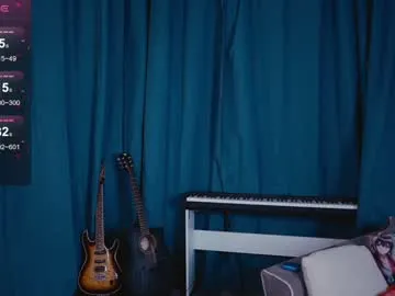 madnessalise — Welcome to WONDERLAND - Goal is : FREEDOM BOOBS #ahegao #cosplay #young #18 #cute