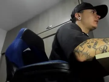 Avatar of male_pussy