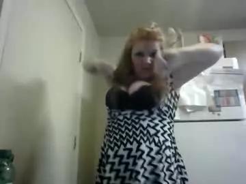 malinda702 from Chaturbate is Freechat
