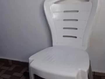 mandymia from Chaturbate is Freechat