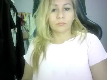 Avatar of mariana995649