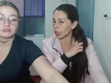 marilyn_xxxx from Chaturbate is Freechat