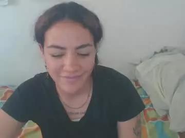 maryam_arabicmilk from Chaturbate is Freechat