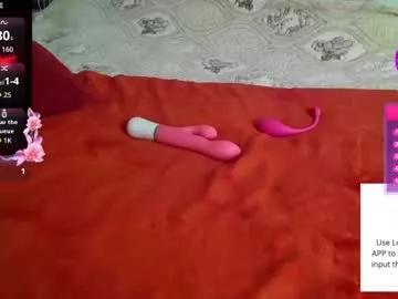 marynka21 from Chaturbate is Freechat