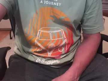 Avatar of maxx_martin