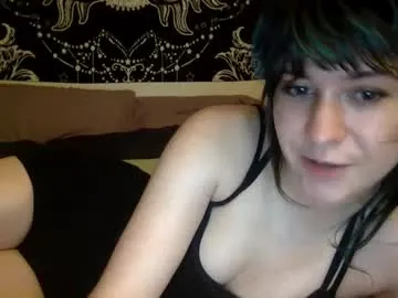 Avatar of meganstacy