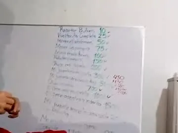 melaniehanzelnut — Freechat on Chaturbate