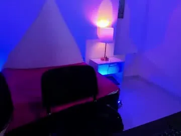 Avatar of melina_hope_