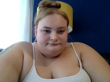 Avatar of melony_bigd