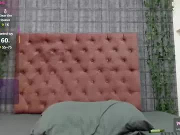 Photos of mia__coluccy from Chaturbate is Freechat
