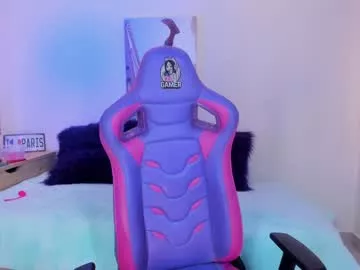 Avatar of michelle_chang