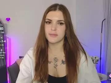 mimi_meow20 from Chaturbate is Freechat