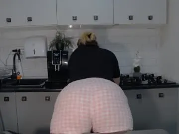 Avatar of mojjo_erika