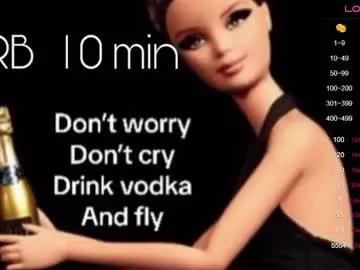 Try our girls live displays and explore the company of endless strippers, with beautiful physiques, vibrating toys and more.