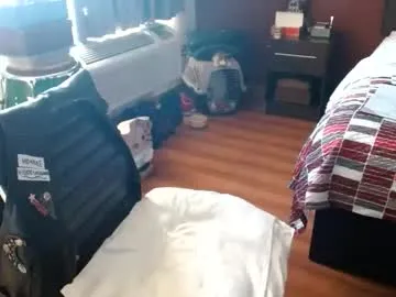 Avatar of mycock4u247