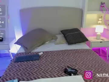 Avatar of nathalyn05