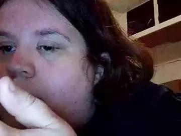 naughtyslut2086 from Chaturbate is Freechat