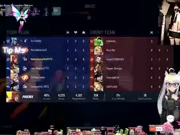 Avatar of nekosamauwu